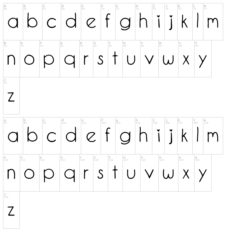 Ellie Mae font map